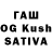 ТГК THC oil Elizaveta Badanina
